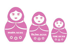 SASS – Leçon 1 : l’imbrication des règles