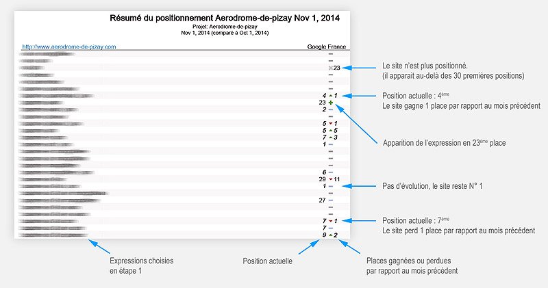 mini-lexicon-positioning-report